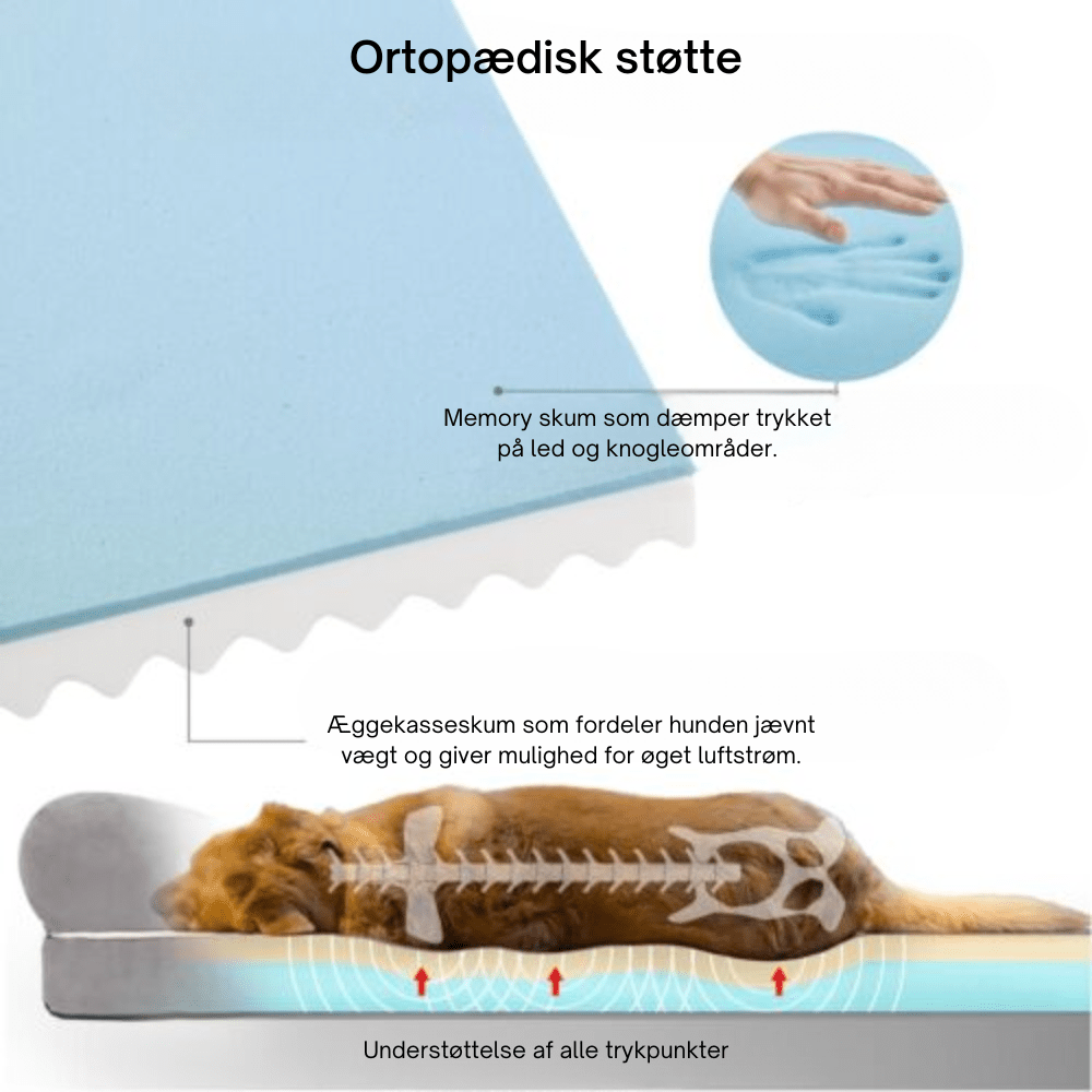 Pawpals Ortopædisk Hundeseng - L (89x63.5x16cm) - PawPals.dk